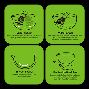 Meilleures ventes sur <span class=keywords><strong>Amazon</strong></span> Lot de 6 kits de <span class=keywords><strong>matcha</strong></span> écologiques et durables avec logo personnalisé, kit de fabrication de pots puissants pour <span class=keywords><strong>matcha</strong></span>, vente en gros, coffret cadeau - Product Image 6
