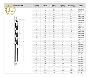 ดอกสว่านไม้ CNC แบบตรง ขนาด 2 มม. ดอกสว่านไมโคร 1 มม. ทำจากเหล็กกล้าความเร็วสูง ชุดดอกสว่านขนาดเล็กสำหรับงานไม้ - Product Image 6