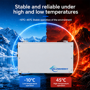 Portable Power Station 12V 1200Wh Lithium Battery Solar <b>Generator</b> Backup Power Supply for <b>Camping</b> RV Outdoor - Product Image 5