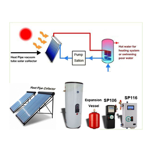 Imposol Anti Storm USA : Collecteur solaire à tubes sous vide à caloducs, chauffe-eau solaire thermique - Collecteur pour piscine - Product Image 1