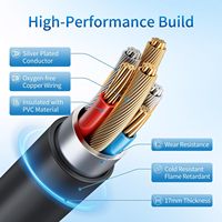 USB-C câble adaptateur Mini HDMI prend en charge 4K @ 60HZ coque en aluminium Portable tressé plaqué or PVC veste caméra pour ordinateur portable moniteur HDTV