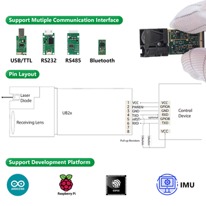 고정밀도 <span class=keywords><strong>TOF</strong></span> 레이저 거리 센서 10m 소형 1mm 정밀 레이저 모듈 RS232 I2C 광학 측정 센서 산업용 - Product Image 3