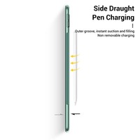 Étui pour tablette JOYPORODO P034 transparent à trois volets avec support magnétique en cuir PU intelligent pour iPad avec porte-crayon et fonction veille/réveil automatique