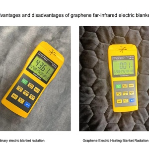 Low Price Electric Heated Blankets Graphene Electric Blanket Portable Far Infrared <b>Heating</b> Pad - Product Image 3