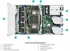 Servidor en Rack ProLiant DL560 Gen11 2U, Intel Xeon Gold 6434H 3.7GHz 8 Núcleos, 32GB, 4*1000W, 16 Bahías de Disco SFF, Factor de Forma 8SFF, en Stock - Product Image 4