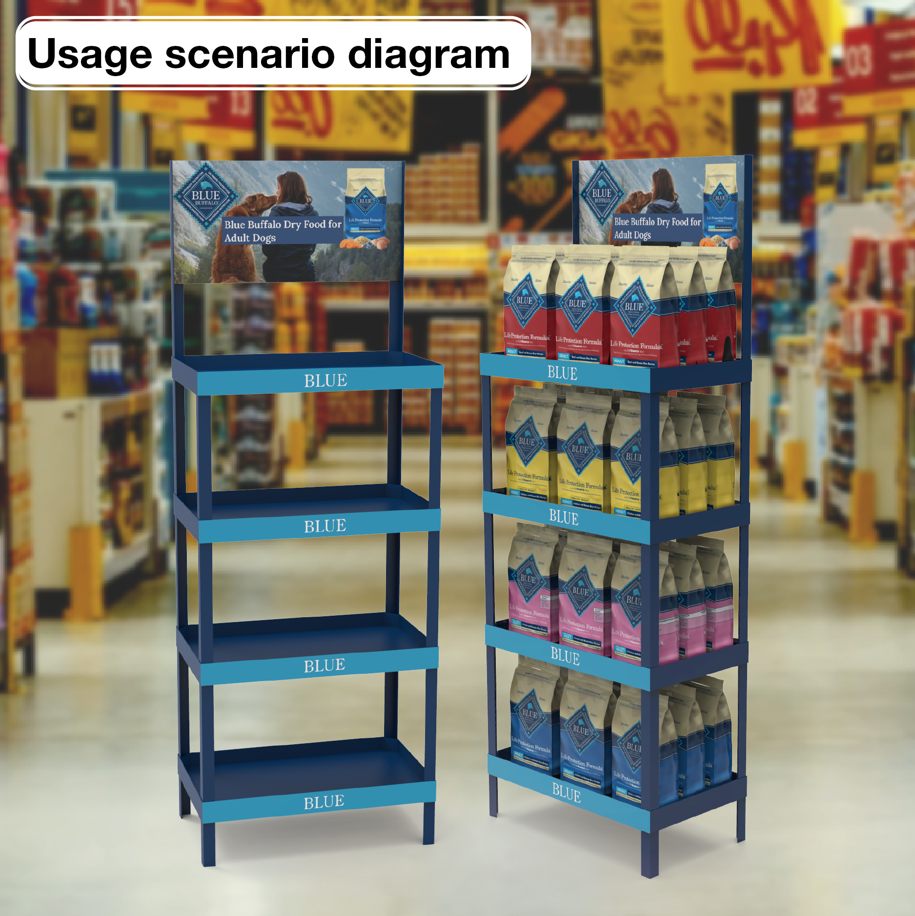 Customized PVC Floor Standing Laminated Pet Food Display Rack for Supermarket Pet Stores — view 6