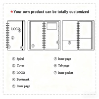 Cuaderno de Dibujo Personalizado de 9x12 Pulgadas, Encuadernado en Espiral, 100 Hojas, Papel de Dibujo de 68 lb y 100 g/m², Lote Pequeño para Estudio de Artistas