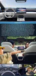 Deepal L07 2026 240Max Qiankun ADS <span class=keywords><strong>SE</strong></span> Edition, Auto Mediano de Rango Extendido 360 °   Imagen panorámica, techo solar panorámico - Product Image 5