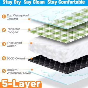 Green Lightweight <b>Picnic</b> <b>Blanket</b> Thickened Machine-washable <b>Waterproof</b> Foldable Easy Carry for Outdoor Activities All - Product Image 2