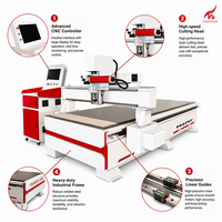 CKMACHINE Machine laser de dépolissage de grands miroirs, équipement de sablage pour le dépolissage, l'engraissage et le marquage du verre miroir