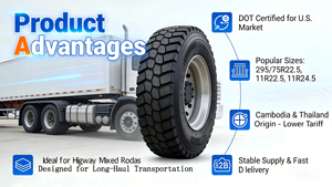 Pneus de camion semi-remorque 11R22.5, pneus de camion DOT 295/75R22.5 pour usage commercial sur autoroute - Fournisseur - Product Image 2