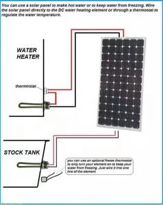 Calentador de agua alimentado por baterí<span class=keywords><strong>a</strong></span> DC 12V 300W para paneles solares elemento calentador de inmersión eléctrico - Product Image 3