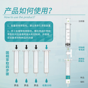 อะแดปเตอร์วาล์วควบคุมคอลัมน์ Labshark Universal Spe สำหรับการสกัดแบบโซลิดเฟส พร้อมอินเทอร์เฟซแบบลูเออร์และพอร์ตเข็มฉีดยาแบบมาตรฐาน - Product Image 2