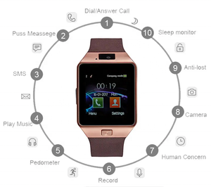Reloj Inteligente DODODUCK IP67 Resistente al Agua con Cámara, SIM, Videollamadas, WiFi, Seguimiento Deportivo, Unisex, Compatible con iOS y Android - Product Image 5