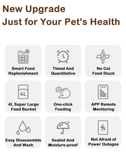 4L Grande Capacité Faible <span class=keywords><strong>Avis</strong></span> Alimentaire APP Télécommande Réglable Smart Automatic Pet Feeder pour Chats et Chiens - Product Image 5