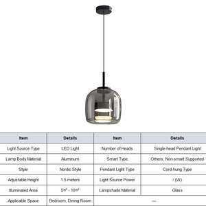 Modern Kitchen Island <b>Dining</b> Glass LED Dimmable Aluminum Glass Pendant <b>Light</b> Hanging Bespoke Chandelier Lamp for Restaurant - Product Image 2