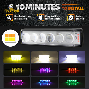 Baobao 1 2 3 4 5 6 ống kính mini lái xe hệ thống chiếu sáng LED máy chiếu đèn sương mù phía trước đèn pha màu trắng vàng kép màu hổ phách đèn flash - Product Image 4