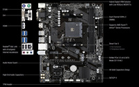 Neue GIGABYTE A320M S2H AM4-Sockel AMD R5 3600 3600X R3 3200 DDR4 RAM M.2 SSD Anschluss Gaming-Motherboards für Desktop-Computer