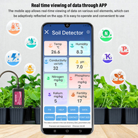 YIERYI - Detector de Suelo USB 8 en 1, Medidor de pH, Analizador Inteligente en Tiempo Real, Probador de Humedad para NPK, EC, Temperatura y Fertilidad, Control por Aplicación