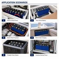 Cellule de batterie au lithium solide prismatique 314Ah 3.2V longue durée de vie pour bateaux électriques marins et yachts – Vente en gros