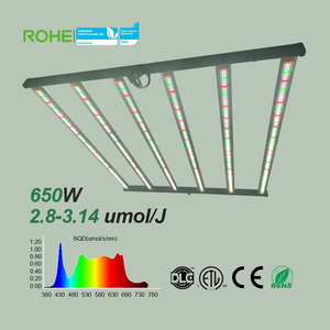 ROHE verde smeraldo 650 da interni w Led Grow Light Samsung 301H <span class=keywords><strong>EVO</strong></span> Led Green House crescono Light - Product Image 2