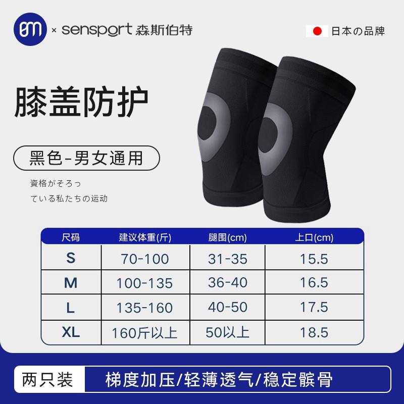 รุ่นอัปเกรด TPU, ชิ้นเดียว, สีดำกราไฟต์, จำหน่ายเป็นคู่