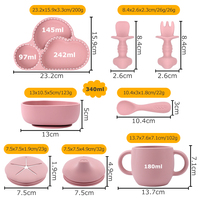 Nouveau produit ensemble de sevrage à LED pour bébé plaque d'aspiration bol fourchette cuillère gobelet silicone ensemble d'alimentation pour bébé