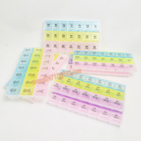Boîte de rangement pour pilules en plastique 7 jours, 28 compartiments, organisateur de pilules hebdomadaire, 28 compartiments, organisateur de pilules, impression personnalisée
