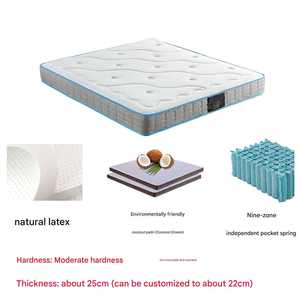 Kasur busa memori saku ortopedi kasur Hotel Queen King tempat tidur yang berbeda sisi tulang belakang Super mewah 5 dukungan panjang ortopedi - Product Image 5