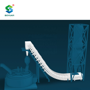 Hete Directe Reductie Ijzer (Dri) Super Band Transportband Met Hoge Temperatuurbestendigheid Voor Directe Reductie Planten - Product Image 5