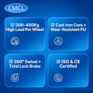 ヘビーデューティーキャスター 6インチ 150mm リジッドスチールコアPU 工業機器用 CMCL - Product Image 2