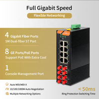 Switch industriel Gigabit 12 SFP 8 RJ45 20KM ST Monomode 1310nm LACP 24Gbps VLAN/QoS pour station de base de haut débit rural