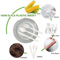 Newell – ensemble d'ustensiles jetables biodégradables, en plastique, amidon de maïs, cuillère, fourchette, couteau, couverts pour barbecue, 300 pièces