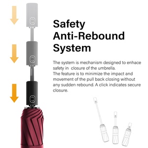 ร่มโปรโมชั่นอัตโนมัติเต็มรูปแบบ 2 ชั้น พับได้ 3 ตอน ร่มพกพาสำหรับเดินทางกลางแจ้ง ขนาดกะทัดรัด ร่มกันแดดหรูหรา สกรีนโลโก้ได้ - Product Image 4
