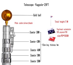 Комплект телескопических флагштоков 25 футов-Коммерческая наружная подставка для национальных флагов США и Великобритании - Product Image 6