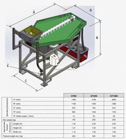 Feingold-Rückgewinnungsmaschine Mineralabscheider Kleiner Labor-Vibrationstisch GT60 Gemini Schütteltisch