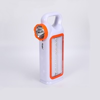 Haute qualité Portable LED Camping lampe étanche ABS lumière de secours lampe de Table plongée lampe de poche USB pas cher pour une utilisation en extérieur