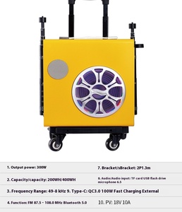 สถานีไฟฟ้าพกพา 2000W ลดราคาพิเศษ แบตเตอรี่ LiFePO4 ระบบ MPPT UPS เครื่องกำเนิดพลังงานแสงอาทิตย์สำหรับสำรองไฟบ้านและฉุกเฉิน - Product Image 3