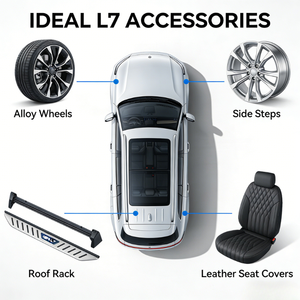 Nuevas Piezas de Repuesto para Automóviles VIT, Cubierta de Faro, Guardabarros Trasero, Piezas de Suspensión, Parachoques Delantero para Lixiang L9 L8 L7 L6 - Product Image 4