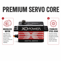 Servomoteur de voiture RC 1/10 20kg XQ-POWER XQ-BLS325 Brushless à profil bas, étanche, boîtier en aluminium pour voiture de drift, avion, jet