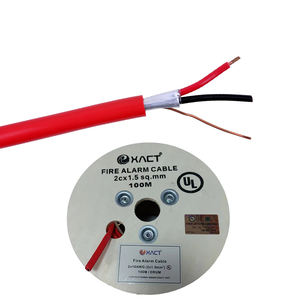Bon <span class=keywords><strong>prix</strong></span> 2x1.5mm2 2.5mm2 FPLR <span class=keywords><strong>Type</strong></span>-Power Limited Fire Alarm Cable - Product Image 1
