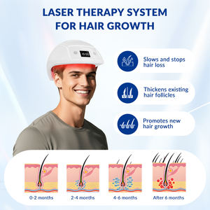 Alat Perawatan Rambut Laser di Rumah, Topi Cahaya Merah untuk Pertumbuhan Rambut, Pereda Infeksi Kulit Kepala, Perawatan Rambut Rontok Dini - Product Image 4