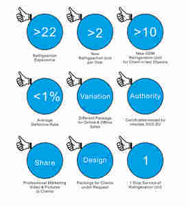 4l Sophra Roze <span class=keywords><strong>Mini</strong></span> 4l Huidverzorging Koelkast Koelkast Voor Beauty Make-Up Kantoor Auto Kamperen - Product Image 6