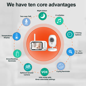 Vb603pro กล้องสำหรับเด็กติดหน้าจอแสดงผลความละเอียด720P HD 3.5<span class=keywords><strong>น</strong></span>ิ้วสำหรับ<span class=keywords><strong>เปล</strong></span>เด็ก Abm720s 2.4G - Product Image 3