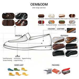 Mocassins Blancs Homme Personnalisés OEM – Nouvelle Collection 2026 – Chaussures Habillées en Cuir Style Britannique à Enfiler pour Mariages/Cérémonies - Product Image 4