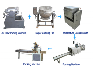 Quy mô nhỏ kinh doanh kẹo ngũ cốc hạt gạo granola Thanh ép Máy cắt hạt vừng thanh cắt máy làm - Product Image 6