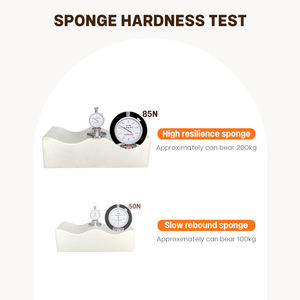 Almohada de Soporte Postquirúrgico para Levantamiento de Glúteos, Fajas Colombianas, Moldeadora, Recuperación, Soporte para Glúteos, Postquirúrgica, BBL - Product Image 4