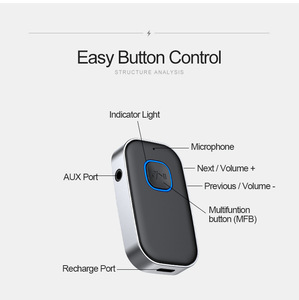 Nuevo Adaptador Inalámbrico para Auto con <span class=keywords><strong>Bluetooth</strong></span> 5.0 y Entrada Auxiliar de 3.5mm, <span class=keywords><strong>Receptor</strong></span> de Audio para Auto con 16 Horas de Duración de Batería - Product Image 3