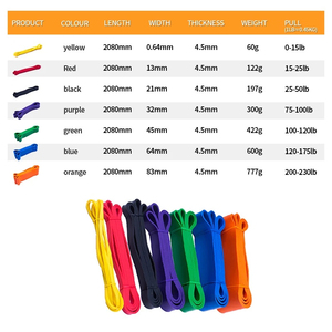 Bande de résistance extensible Durable, sangles de traction robustes, boucles de levage de puissance pour l'entraînement - Product Image 1