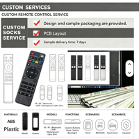 Télécommande infrarouge personnalisée RCT031 à 31 touches avec 2 piles AAA, CJCXK, OEM ODM acceptés